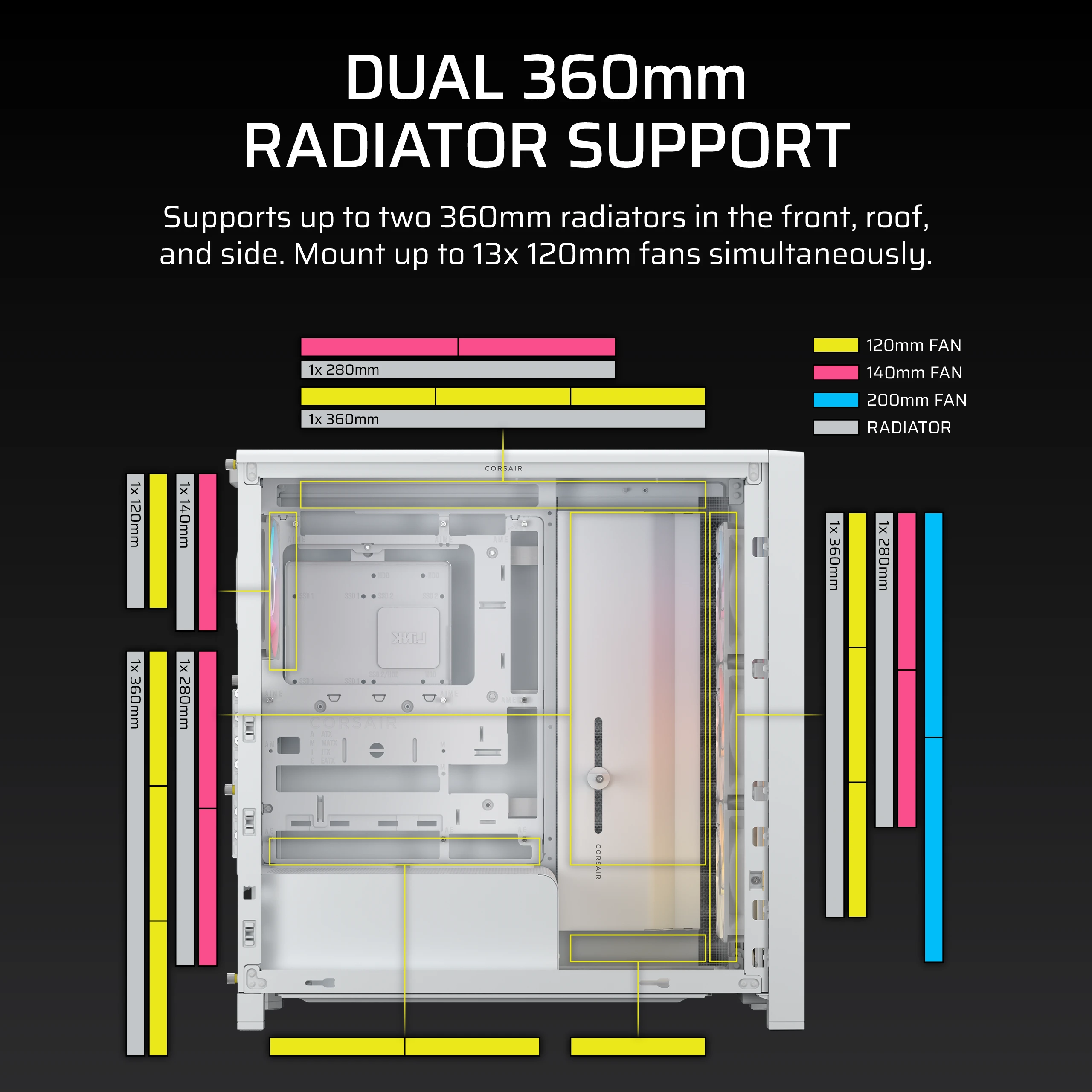 Corsair Frame 4000D LCD RS ARGB Wit