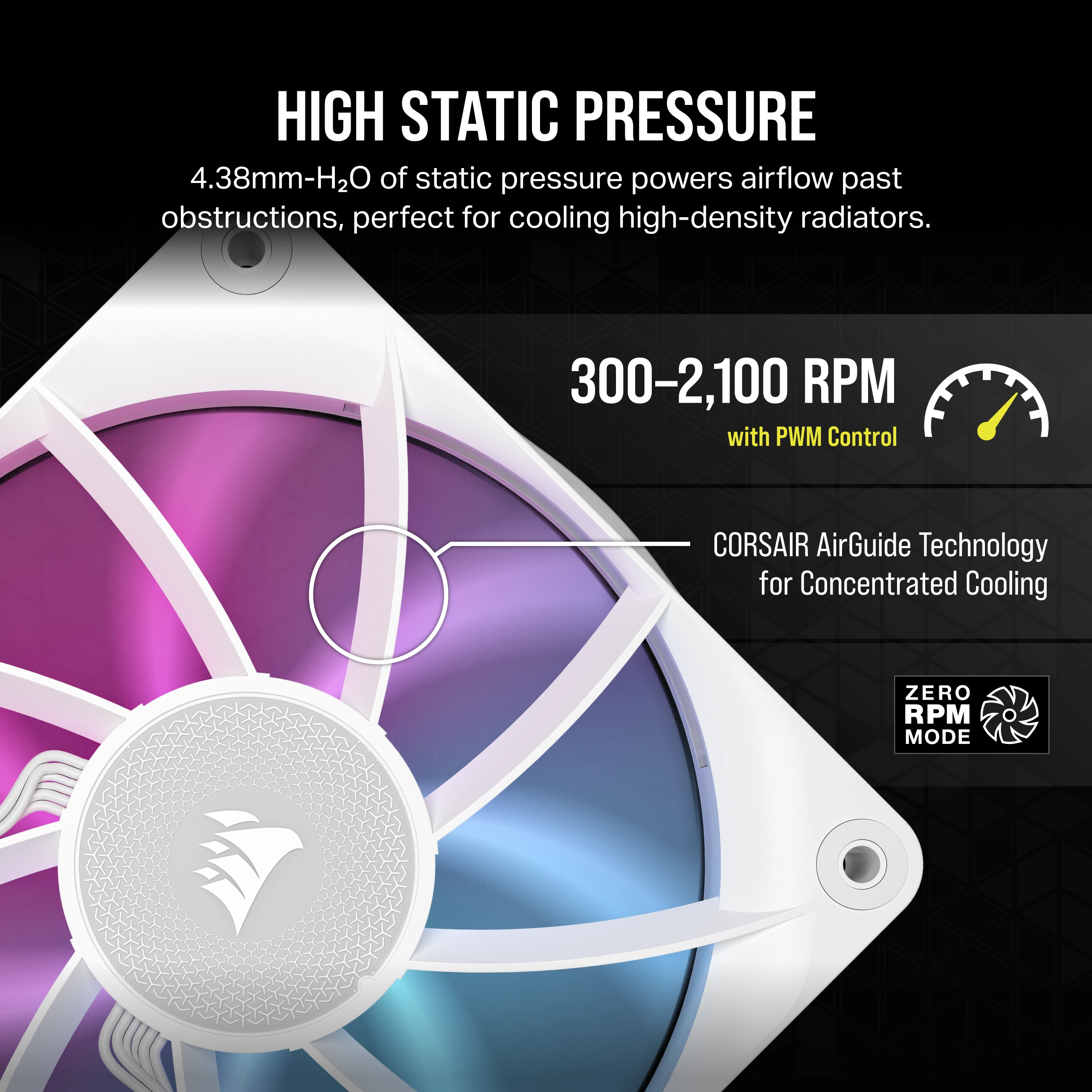 Corsair iCUE LINK RX120 RGB WIT 3x