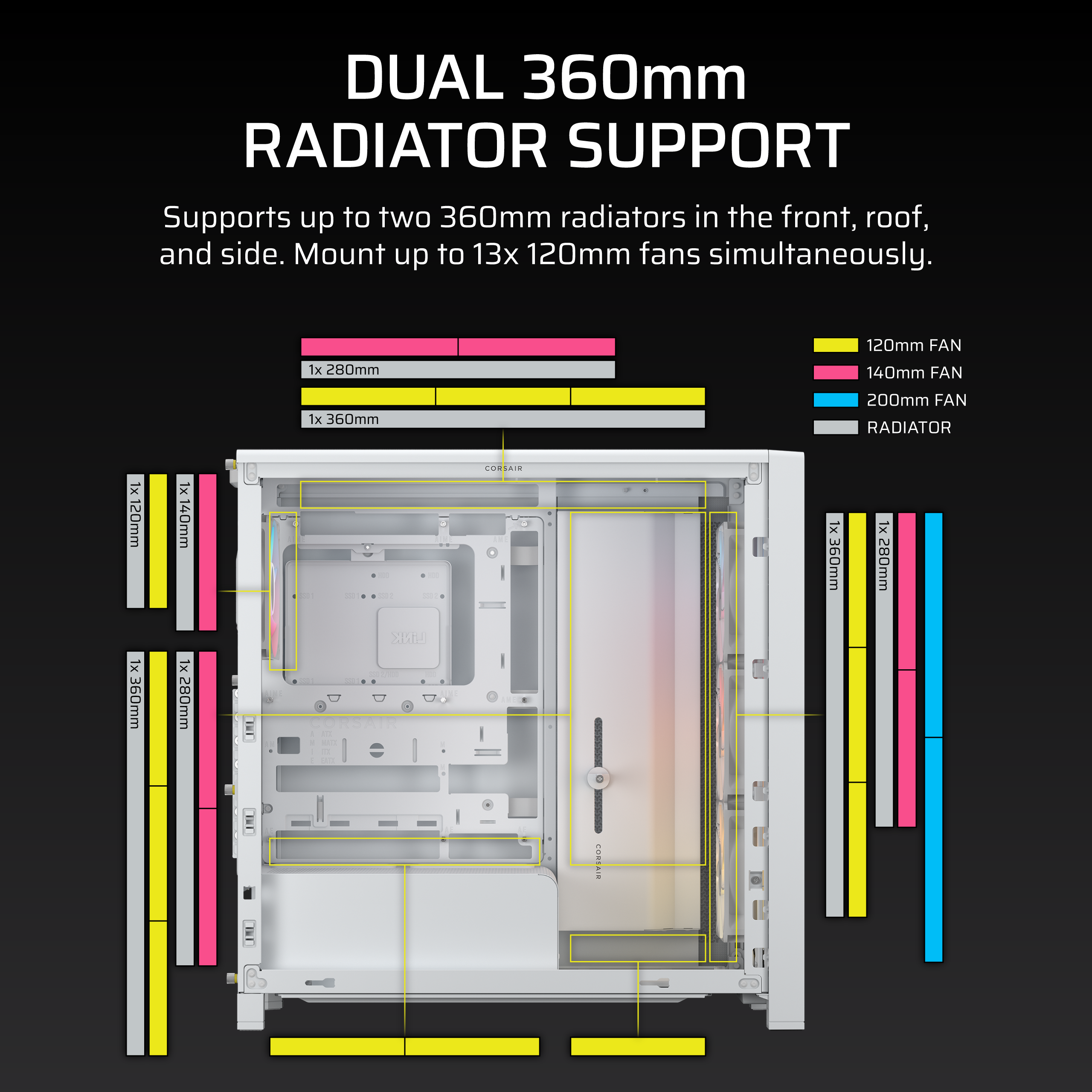Corsair Frame 4000D LCD RS ARGB Wit
